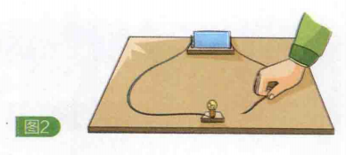 简单的电流小实验:神秘的电灯【电流电路】插图1 简单的电流小实验:神秘的电灯【电流电路】