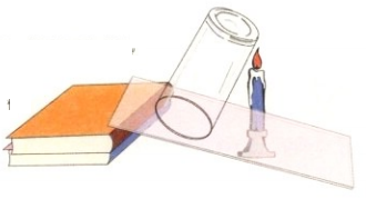 简单的儿童科学小实验:会走路的杯子【空气小实验】插图 简单的儿童科学小实验:会走路的杯子【空气小实验】