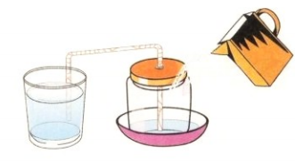 简单的儿童科学小实验:会吹泡泡的瓶子【空气小实验】插图1 简单的儿童科学小实验:会吹泡泡的瓶子【空气小实验】
