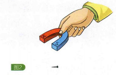 简单的磁铁小实验:失灵的磁铁【消磁的方法之加热】插图1 简单的磁铁小实验:失灵的磁铁【消磁的方法之加热】