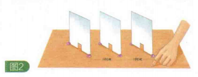 简单的光学小实验:直线奔跑的光【光的直线传播小知识】插图1 简单的光学小实验:直线奔跑的光【光的直线传播小知识】