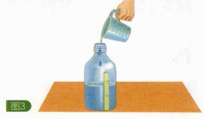 简单的科学小实验:溶液的体积变小【分子间存在间隙的例子】插图2 简单的科学小实验:溶液的体积变小【分子间存在间隙的例子】