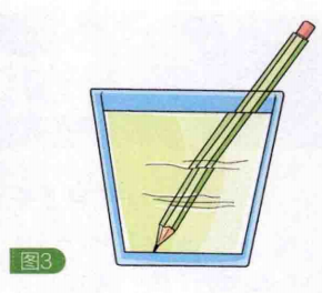 简单的光学小实验：水中的铅笔断了【光的折射原理】