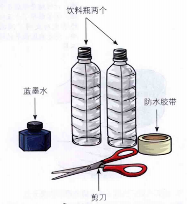 龙卷风是怎么形成的:制造一场龙卷风插图1 龙卷风是怎么形成的:制造一场龙卷风