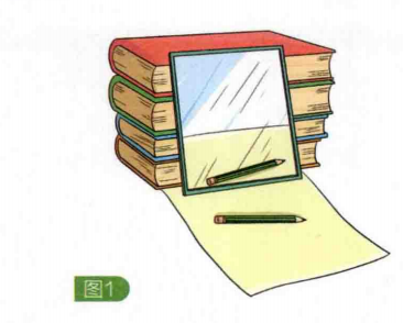 简单的光学小实验:镜子为什么能成像【平面镜成像原理】