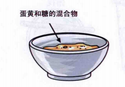 少儿科技小制作：自己动手做美味冰淇淋