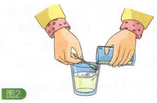 简单的光学小实验:水中的铅笔断了【光的折射原理】插图1 简单的光学小实验:水中的铅笔断了【光的折射原理】