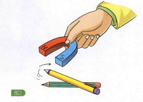 简单的电磁小实验：转动的铅笔【磁化现象】