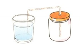 简单的儿童科学小实验:会吹泡泡的瓶子【空气小实验】插图 简单的儿童科学小实验:会吹泡泡的瓶子【空气小实验】
