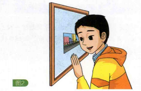 简单的光学小实验：美景也能“贴”出来【为什么将放大镜放进水中，它就会失去放大的效果呢？】