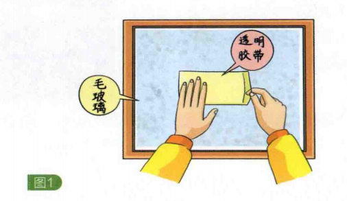 简单的光学小实验:美景也能“贴”出来【为什么将放大镜放进水中,它就会失去放大的效果呢?】