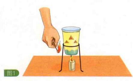 简单的热学小实验：纸杯烧开水