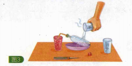 简单的空气小实验:会吹泡泡的瓶子【空气受热膨胀原理】插图2 简单的空气小实验:会吹泡泡的瓶子【空气受热膨胀原理】