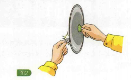 简单的电学小实验：闪电的形成【闪电形成的原因】