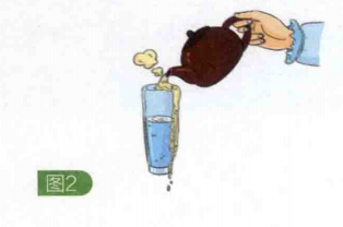 简单的水的沸点小实验:是谁降低了沸点【水的沸点与气压的关系】插图1 简单的水的沸点小实验:是谁降低了沸点【水的沸点与气压的关系】