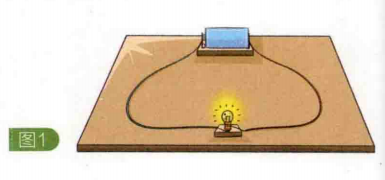 简单的电流小实验:神秘的电灯【电流电路】插图 简单的电流小实验:神秘的电灯【电流电路】