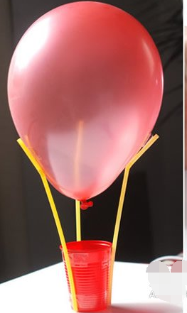 纸杯热气球实验图片