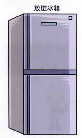 少儿科技小制作:自己动手做美味冰淇淋插图5 少儿科技小制作:自己动手做美味冰淇淋