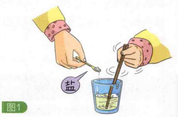 简单的光学小实验:水中的铅笔断了【光的折射原理】