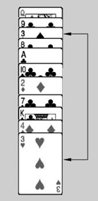 大班数学思维训练游戏：一个跟着一个走（提升运算能力）