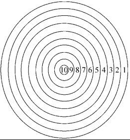 小学数学思维训练游戏:投飞镖,定乾坤(提升运算能力)插图1 小学数学思维训练游戏:投飞镖,定乾坤(提升运算能力)