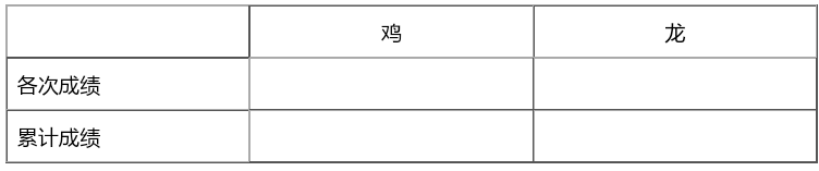 小学数学思维训练游戏:投飞镖,定乾坤(提升运算能力)插图2 小学数学思维训练游戏:投飞镖,定乾坤(提升运算能力)