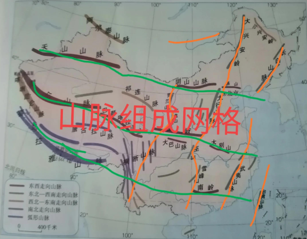 中国山地特征,我国主要山地有哪些?插图2 中国山地特征,我国主要山地有哪些?