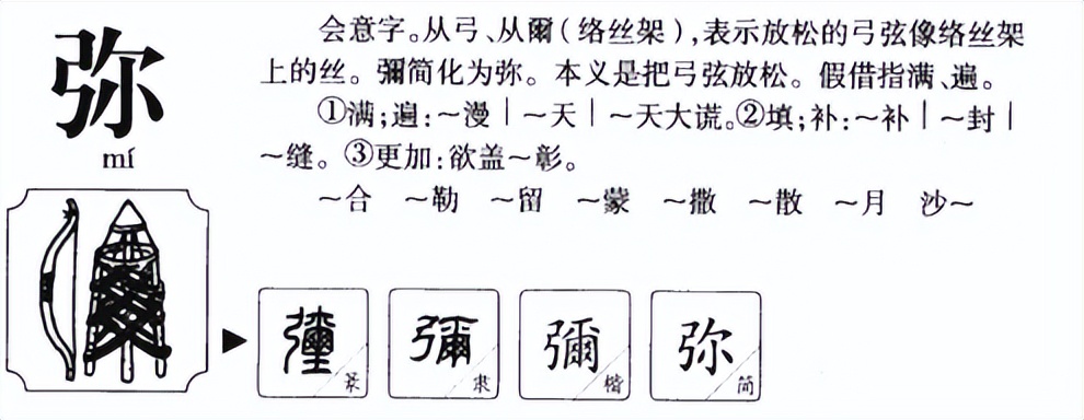 弥勒怎么读？弥勒的读音和意思