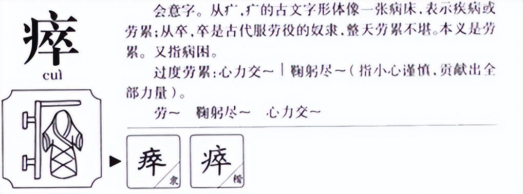 瘁怎么读?瘁的读音和意思插图1 瘁怎么读?瘁的读音和意思