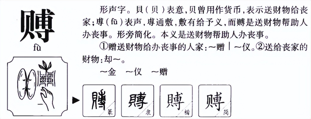 赙怎么读？赙的读音和意思