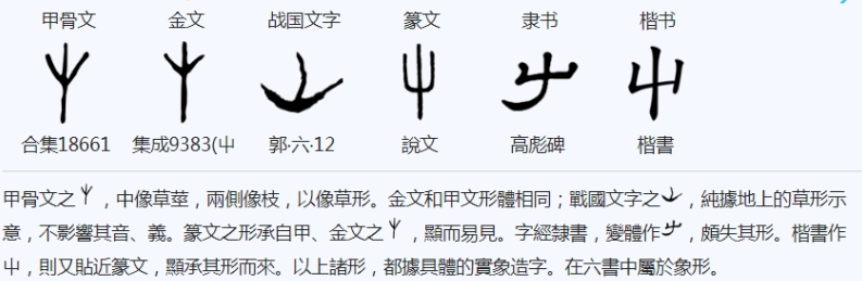 屮怎么读？屮的读音和意思