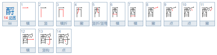 酹怎么读？酹的读音和意思