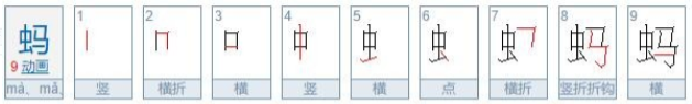 蚂怎么读?“蚂”字可有3个读音插图1 蚂怎么读?“蚂”字可有3个读音
