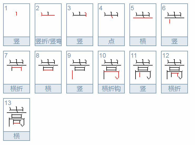嵩怎么读?嵩的读音和意思插图1 嵩怎么读?嵩的读音和意思