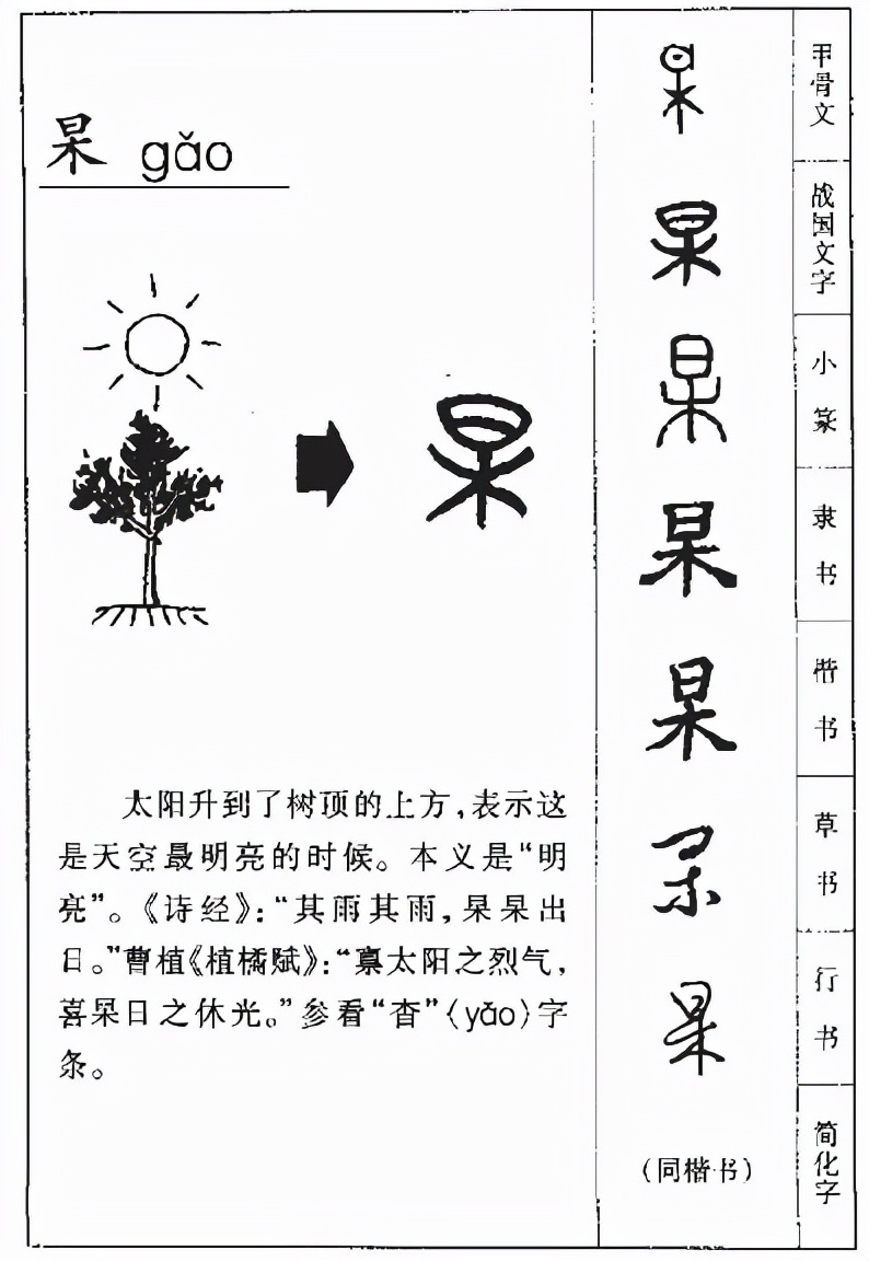 杲的读音和意思!“杲”和“杳”的区别插图2 杲的读音和意思!“杲”和“杳”的区别