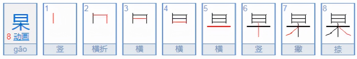 杲的读音和意思!“杲”和“杳”的区别插图1 杲的读音和意思!“杲”和“杳”的区别