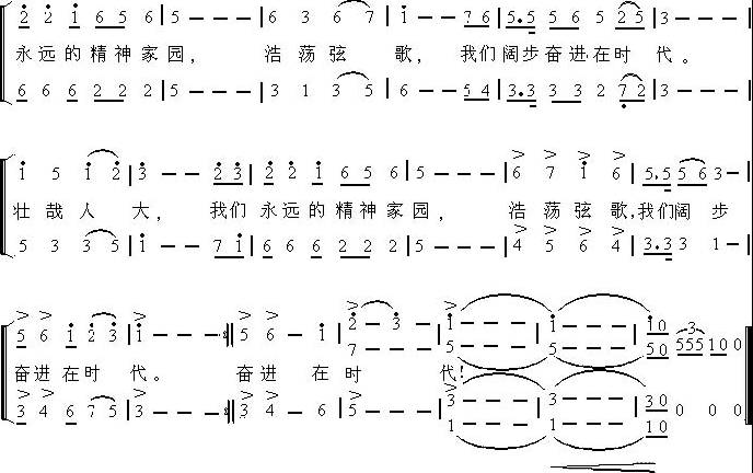 中国人民大学校训、校徽、校歌及其含义是什么插图3 中国人民大学校训、校徽、校歌及其含义是什么