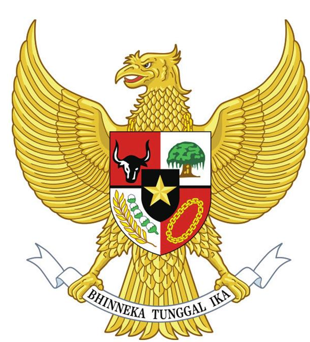 「童眼看世界」印度尼西亚国旗、国徽、国歌（附歌词）