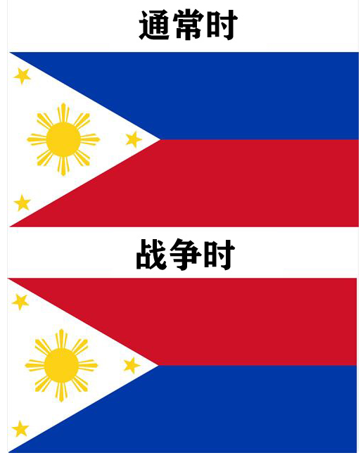 「童眼看世界」菲律宾国旗(菲律宾国旗不同挂法的不同的含义)插图1 「童眼看世界」菲律宾国旗(菲律宾国旗不同挂法的不同的含义)