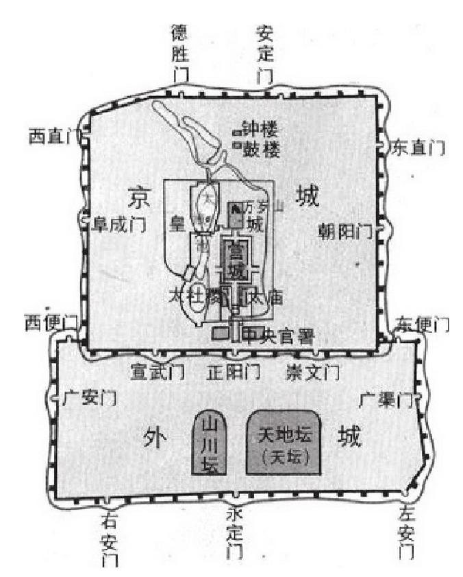 「中华文化：园林建筑篇」北京为什么又被称为“四九城”？