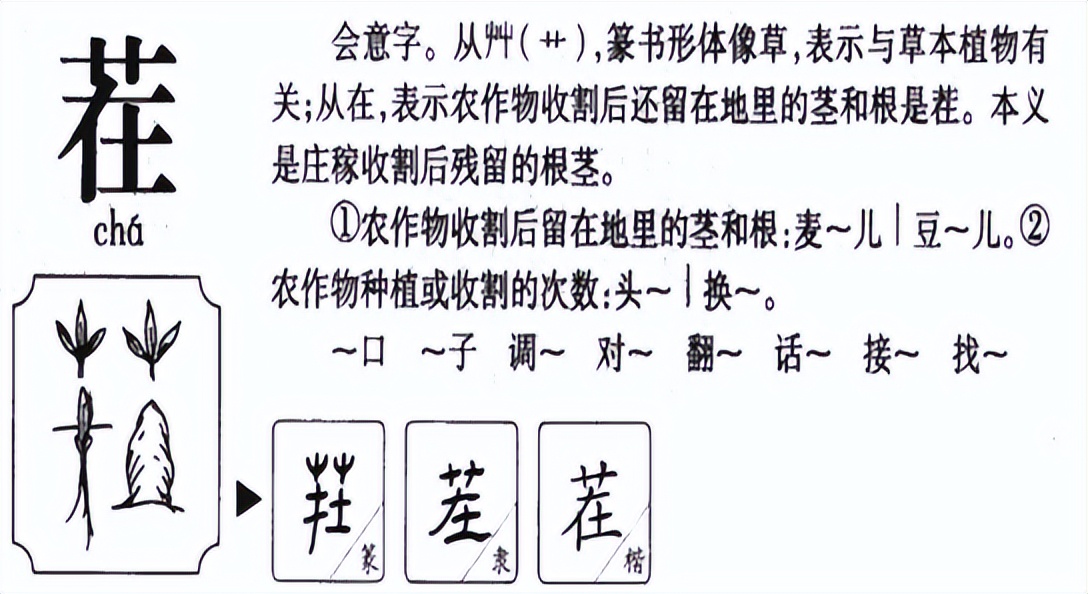 压茬怎么读?压茬的读音和意思插图2 压茬怎么读?压茬的读音和意思
