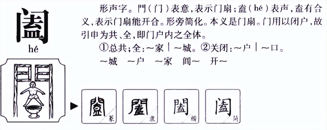 捭阖怎么读？捭阖的读音和意思