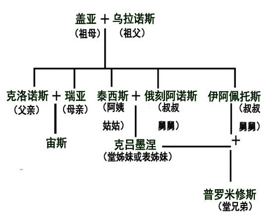 「奥运会知识小百科」奥运火炬是如何起源的？