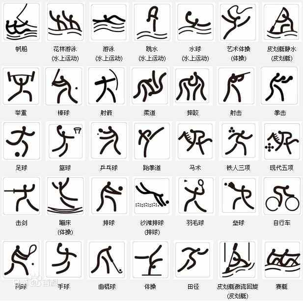 「奥运会知识小百科」奥运会比赛项目至少要包括几个?奥运会运动项目有哪些?插图1 「奥运会知识小百科」奥运会比赛项目至少要包括几个?奥运会运动项目有哪些?