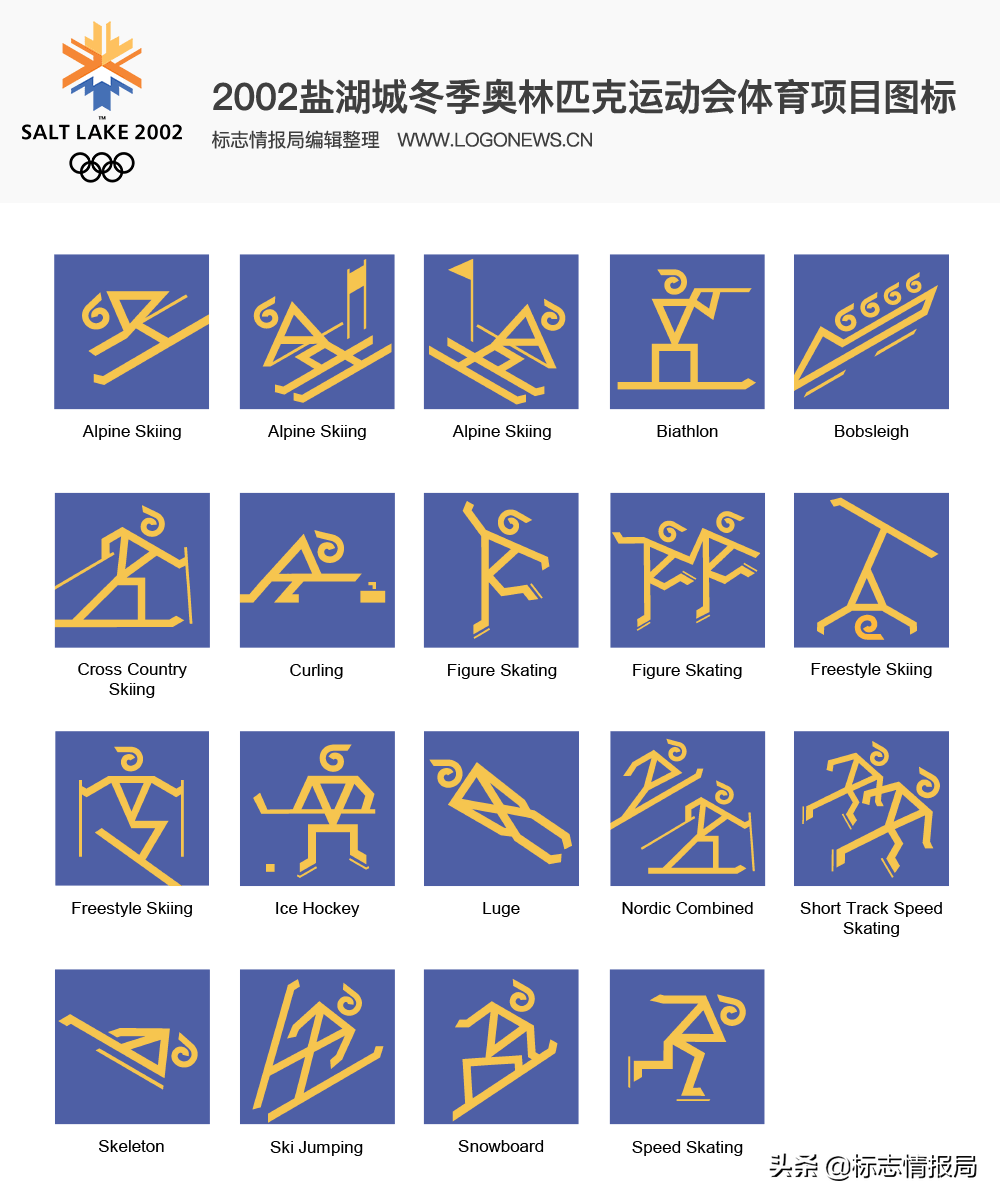 「奥运会知识小百科」最早出现体育图标的是哪届奥运会?(附:历届奥运会体育图标)插图10 「奥运会知识小百科」最早出现体育图标的是哪届奥运会?(附:历届奥运会体育图标)