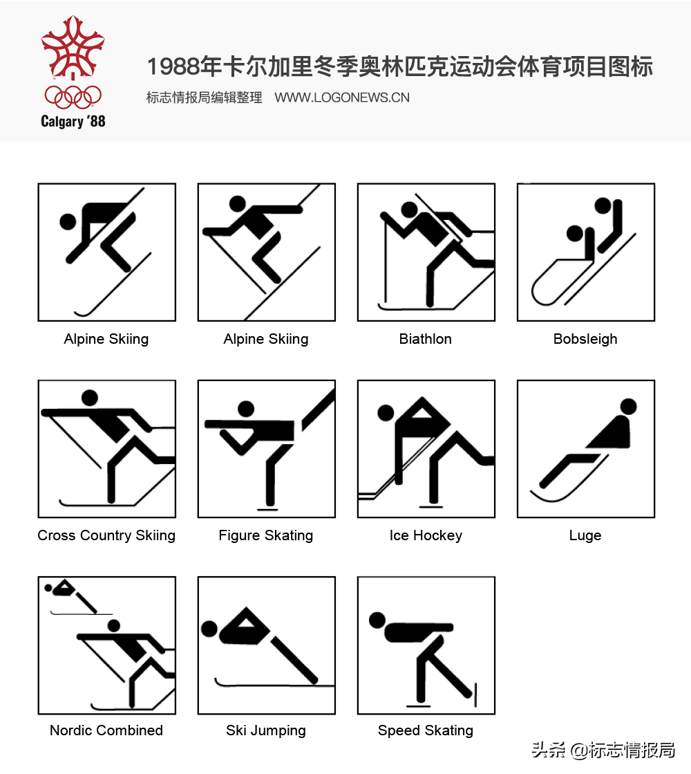 「奥运会知识小百科」最早出现体育图标的是哪届奥运会?(附:历届奥运会体育图标)插图6 「奥运会知识小百科」最早出现体育图标的是哪届奥运会?(附:历届奥运会体育图标)