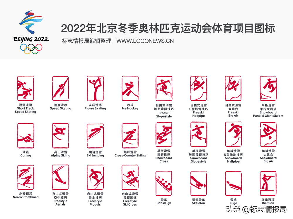 「奥运会知识小百科」最早出现体育图标的是哪届奥运会?(附:历届奥运会体育图标)插图15 「奥运会知识小百科」最早出现体育图标的是哪届奥运会?(附:历届奥运会体育图标)