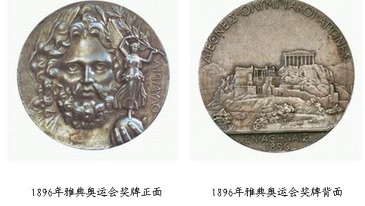 「奥运会知识小百科」第一个奥运冠军缘何被哈佛开除?插图3 「奥运会知识小百科」第一个奥运冠军缘何被哈佛开除?