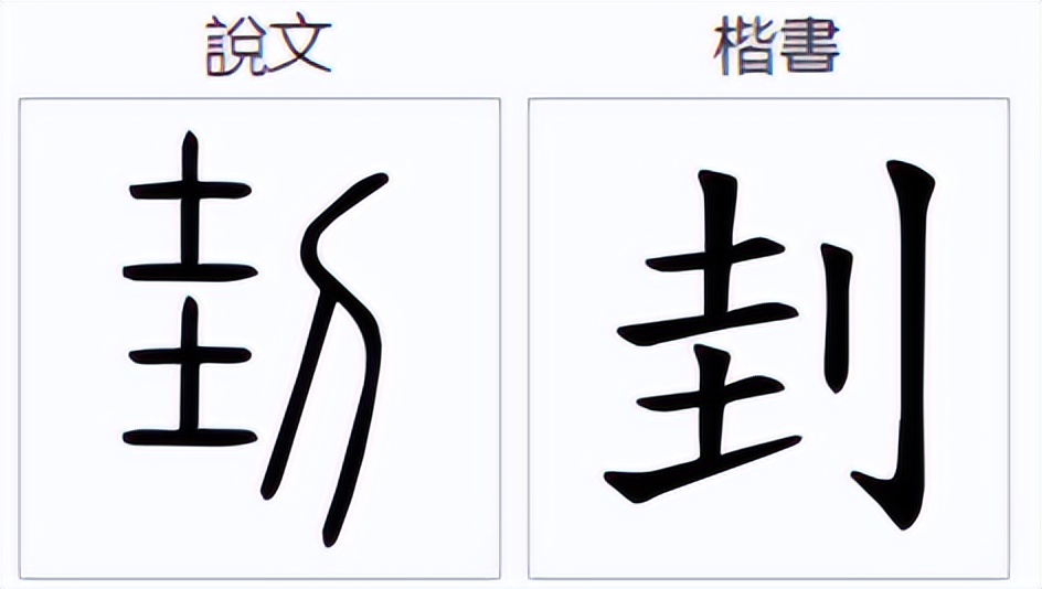 刲怎么读？刲的读音和意思