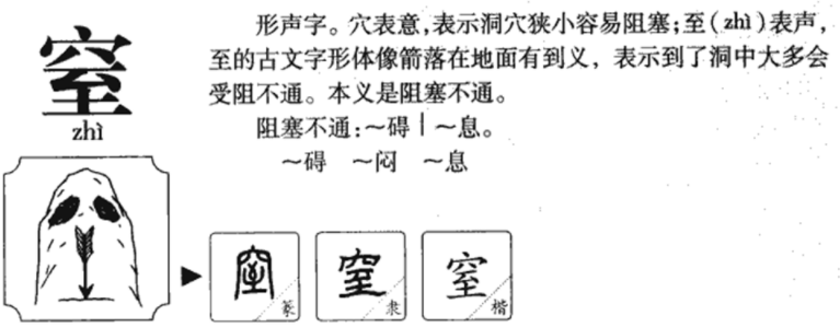 窒怎么读？窒的读音和意思